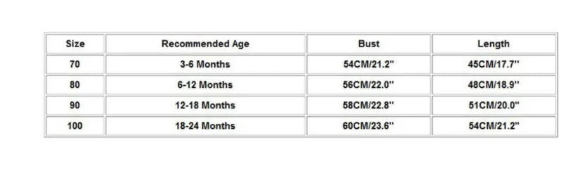 Baby Halloween Pumpkin Costume